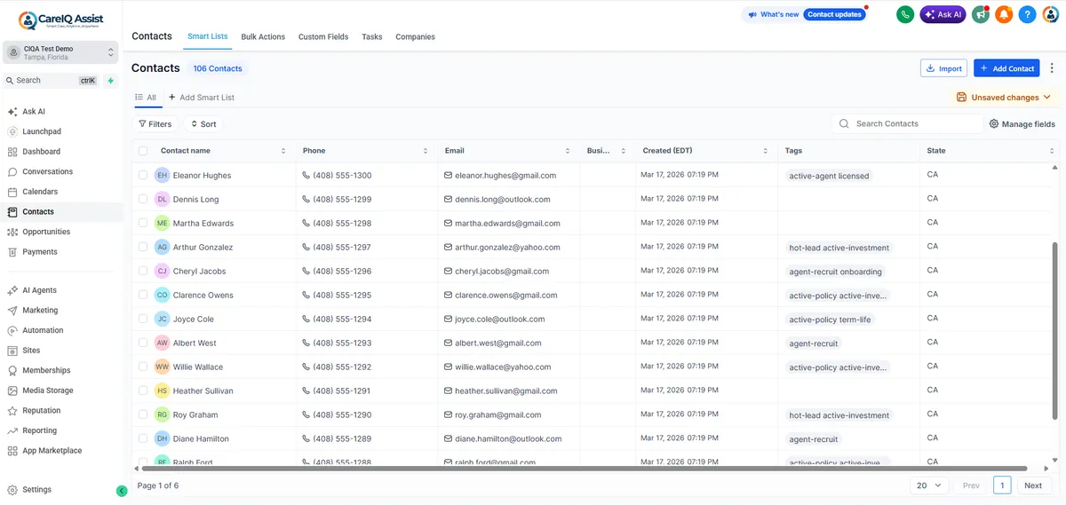 The CareIQ Assist CRM contacts list, showing 106 contacts with phone, email, created date and tag columns, and a sidebar of Conversations, Calendars, Opportunities, Automation and Reporting.